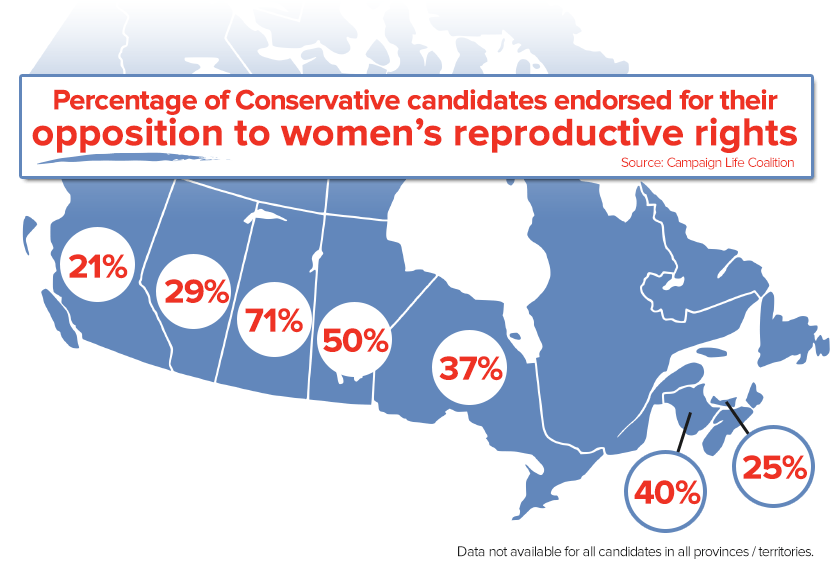 CPC-candidates-reprights-map.png
