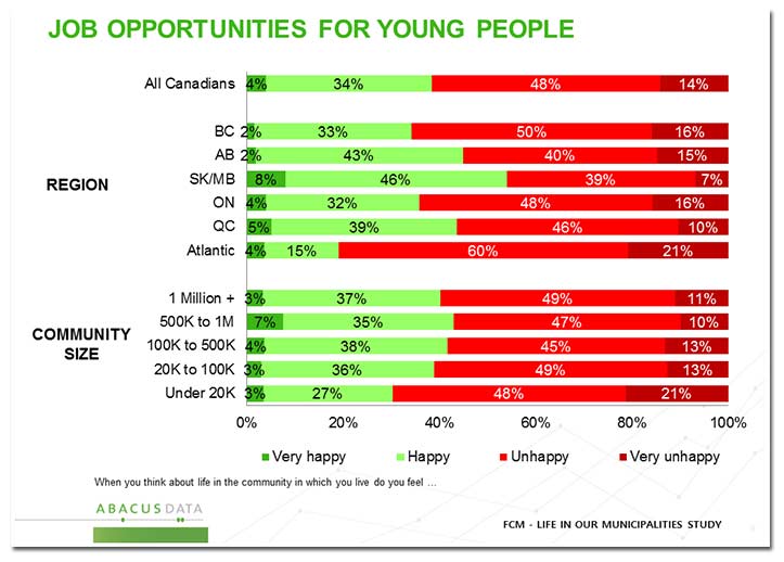 abacus-opportunitiesyouth.jpg