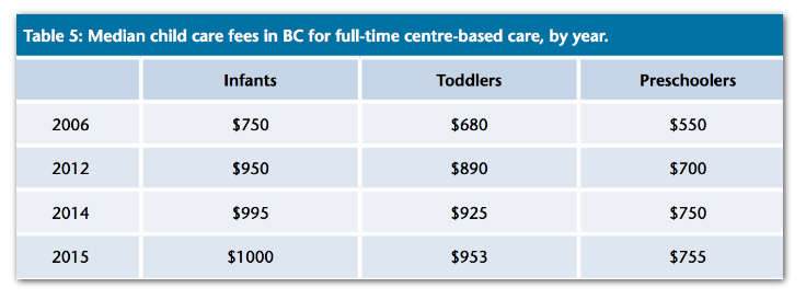 bc-childcare.jpg
