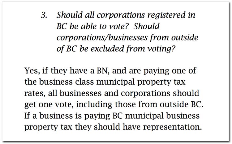cfib-should-all-corporations-vote.jpg