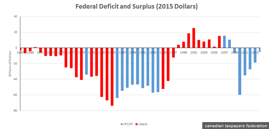 deficit-surplus-2.png