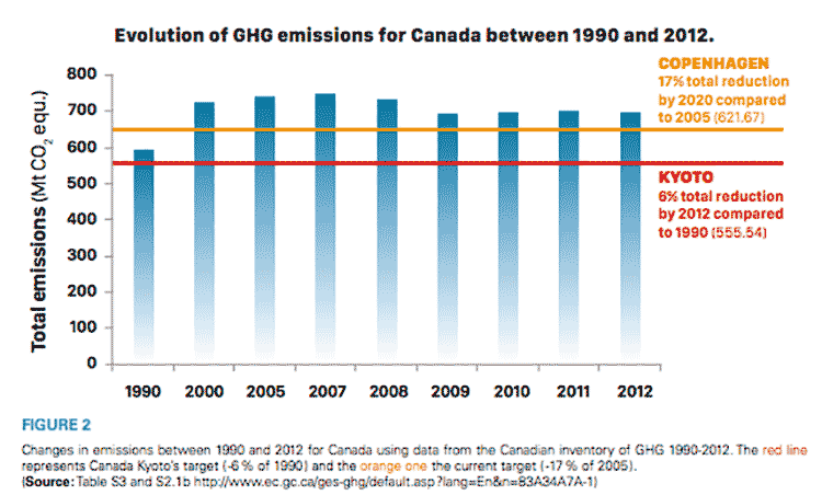 ghg-emissions-web.png