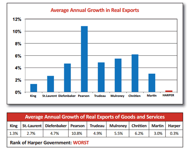 harperrecord-exports.png