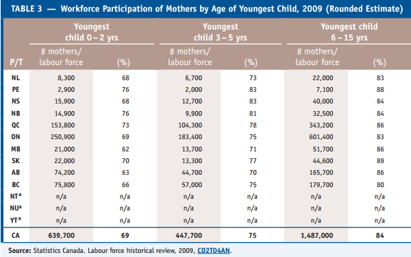 mother-workforce-participation.png