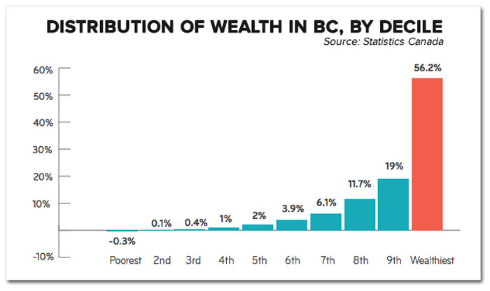 wealth-bc-2.jpg