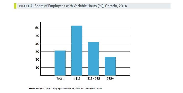 workers-hours.jpg